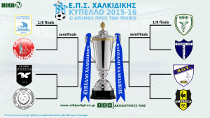 cup diagramm 2015-16