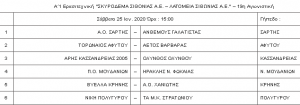 προγραμμα 19η